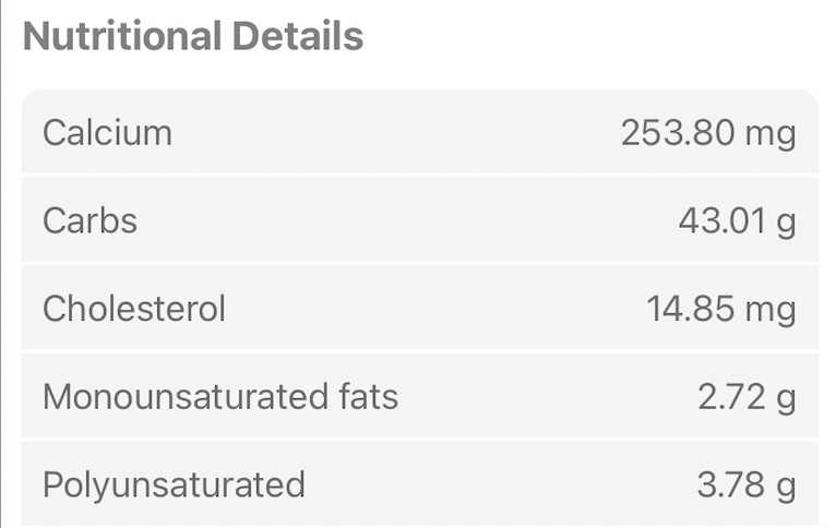 personalized nutritional indicators
