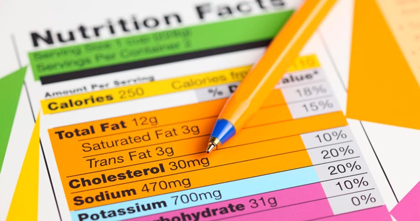 nutritional information api food tracking nutritional facts cholesterol calories